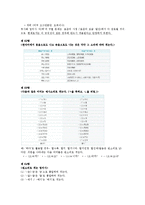 [언어] 한글 맞춤법의 원리-12