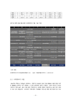 [문헌정보] 방송 다큐멘터리 서비스의 현황 및 문제점-10