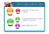 [중국어학] 중국의 외래어-5