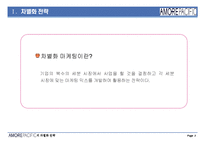[마케팅관리] [마케팅관리론]아모레퍼시픽의 차별화마케팅 전략방안(A+리포트)-4