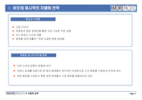 [마케팅관리] [마케팅관리론]아모레퍼시픽의 차별화마케팅 전략방안(A+리포트)-10