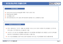 [마케팅관리] [마케팅관리론]아모레퍼시픽의 차별화마케팅 전략방안(A+리포트)-14