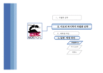 [마케팅관리] [마케팅관리론]아모레퍼시픽의 차별화마케팅 전략방안(A+리포트)-15
