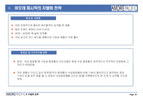 [마케팅관리] [마케팅관리론]아모레퍼시픽의 차별화마케팅 전략방안(A+리포트)-20
