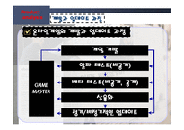 [인터넷비즈니스] [인터넷비즈니스]넥슨(NEXON) 마케팅전략 분석 및 향후과제(A+리포트)-12