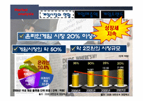 [인터넷비즈니스] [인터넷비즈니스]넥슨(NEXON) 마케팅전략 분석 및 향후과제(A+리포트)-14