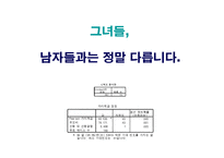 [브랜드마케팅] [브랜드마케팅]`닌텐도 Wii` 한국시장 런칭 마케팅커뮤니케이션전략(A+리포트)-15