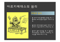 [수학사] 아르키메데스-13