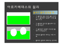 [수학사] 아르키메데스-15