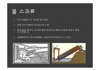 [수학사] 아르키메데스-20