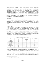 [자살] [자살예방] 자살문제의 원인, 현황, 이론, 대책과 예방방안-4
