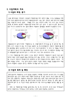 [창업론] [창업론]아침식사 대용 및 다이어트용 과일도시락 전문점 창업계획서(A+리포트)-4