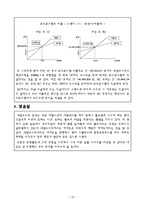 [창업론] [창업론]아침식사 대용 및 다이어트용 과일도시락 전문점 창업계획서(A+리포트)-12