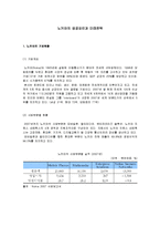 [경영학원론] [경영학원론]노키아의 성공요인과 미래전략(A+리포트)-2
