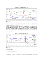 [경영학원론] [경영학원론]노키아의 성공요인과 미래전략(A+리포트)-8