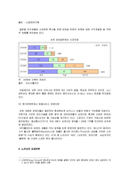 [경영학원론] [경영학원론]노키아의 성공요인과 미래전략(A+리포트)-12