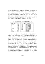 [경제학] 경제안보측면에서 고찰한 한국 외환위기에 대한 연구-17