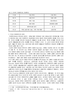 [경제학] 외국인 투자에 대한 정의-3