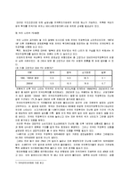 [경제학] 외국인 투자에 대한 정의-6