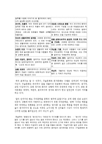 구술문화와 문자문화-2