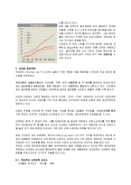 [경영전략] 할인점의 경영전략(이미트를 중심으로)-3