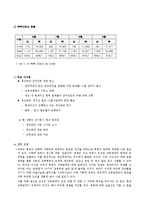 [경제학, 한국경제의 이해] 개성공단,금강산관광,남북협력기금-3