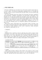 [행정윤리] 성과관리시스템의 안착과 효율적인 발전방향에 관한 연구-6