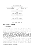 [행정윤리론] 전자민원G4C서비스의 활성화방안-5