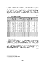 [청소년복지] 우리나라 청소년복지의 현황 및 문제점과 발전방향-8