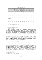 [청소년복지] 우리나라 청소년복지의 현황 및 문제점과 발전방향-9
