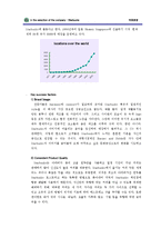 [국제경영 성공사례] 국제경영]스타벅스 성공사례 한글+영문-4