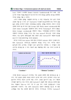 [국제경영 성공사례] 국제경영]스타벅스 성공사례 한글+영문-16
