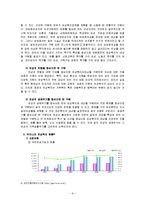 [복지] 우리나라 여성복지의 현황과 문제점 및 개선방안(발전방향)-6