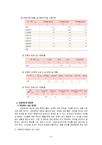 [복지] 우리나라 여성복지의 현황과 문제점 및 개선방안(발전방향)-8