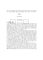 [경제학] 지식기반경제와 금융공학-14