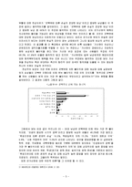 [군가산점 논란] 군가산점제도의 이해와 찬성론과 반대론 및 발전방향-5