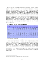 [군가산점 논란] 군가산점제도의 이해와 찬성론과 반대론 및 발전방향-7