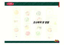 [서비스마케팅] [외식마케팅]패밀리레스토랑 업계 1위를 위한 `빕스(VIP)`의 마케팅 전략안(A+리포트)-3