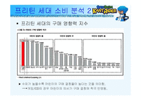 [인터넷마케팅] [인터넷마케팅]넥슨 `카트라이더` 마케팅전략 및 성공요인 분석(A+리포트)-6