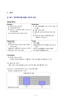 [서비스마케팅] [서비스마케팅]웨스틴 조선 호텔 기업분석 및 마케팅전략 분석(A+리포트)-11