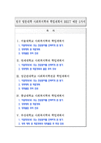 [입학자료] 전국 명문대학 사회복지학과 학업계획서 BEST 예문 5가지-1