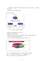 [광고론] 광고론-yepp 광고기획안-4