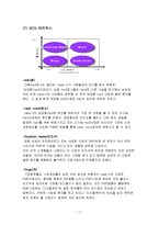 [광고론] 광고론-yepp 광고기획안-11