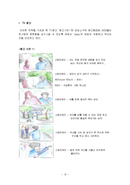[광고론] 광고론-yepp 광고기획안-15