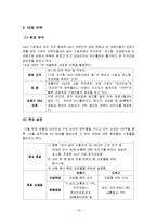 [광고론] 광고론-yepp 광고기획안-19