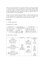 [신제품개발론] 신제품개발론-지펠콰트로-7