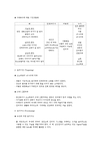 [신제품개발론] 신제품개발론-지펠콰트로-8