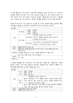 [광고론] 광고론-BC 카드-4