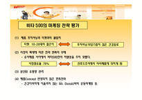 [경영학](광동제약)마케팅 전략 및 실적-19