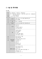 [경영학] 사업계획서- 웰빙산업[KU ‘쉼‘](SWOT,NPV,IRR)-8